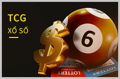 Biểu tượng không đuổi theo thua lỗ